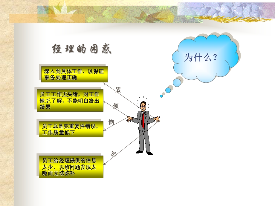 某珠宝首饰公司培训目标管理与绩效考核(1).ppt_第3页