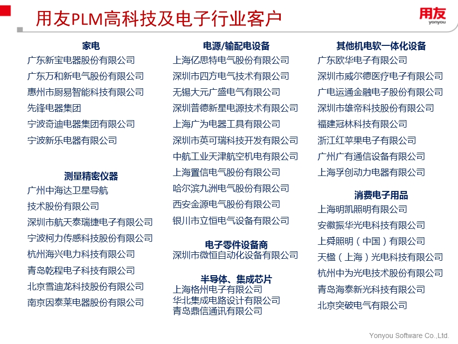 用友PLM高科技行业客户集.ppt_第3页