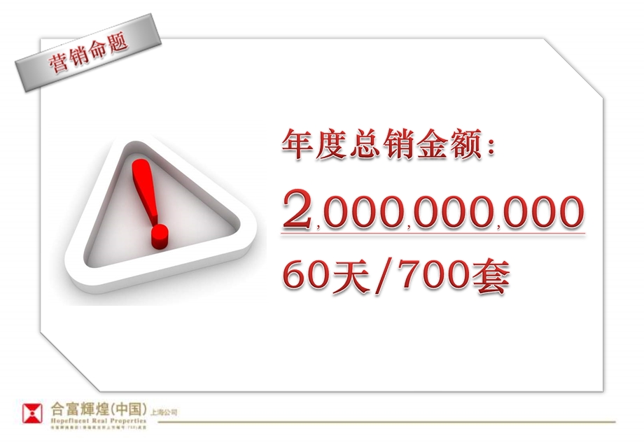 合富辉煌2012年上海万科金色城市营销策略提报.ppt_第3页