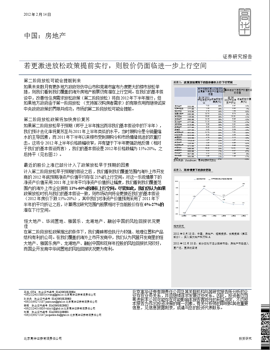 中国房地产：若更激进放松政策提前实行_则股价仍面临进一步上行空间-2012-02-15.ppt_第1页