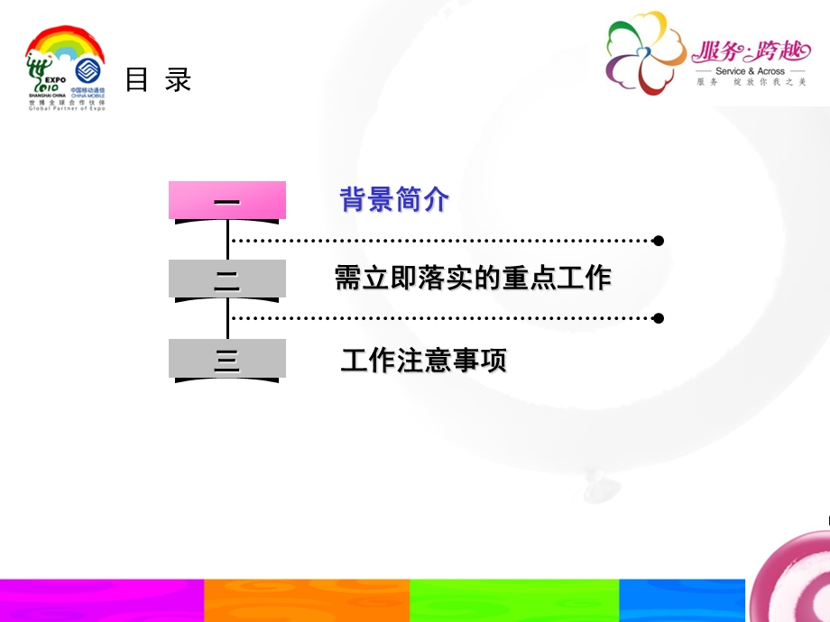 缩短客户等候时长举措工作要求宣贯--中国移动(1).ppt_第2页