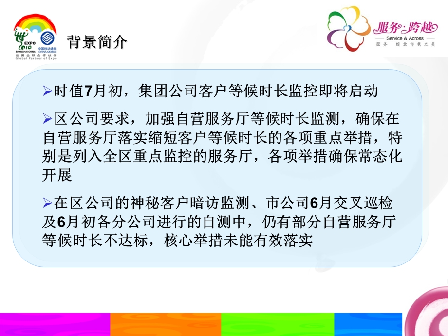 缩短客户等候时长举措工作要求宣贯--中国移动(1).ppt_第3页