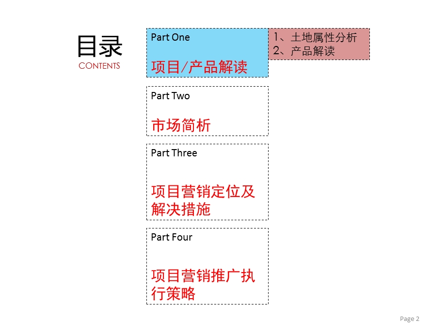 2010新天泽国际广场营销策划报告71p.ppt_第2页