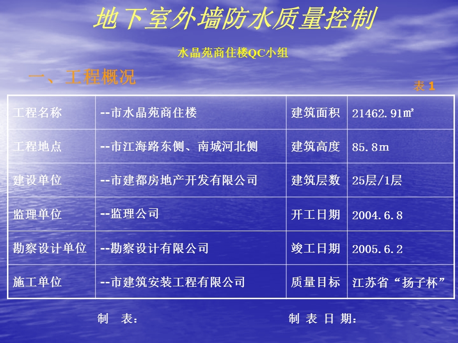 QC成果：地下室外墙防水质量控制(1).ppt_第2页