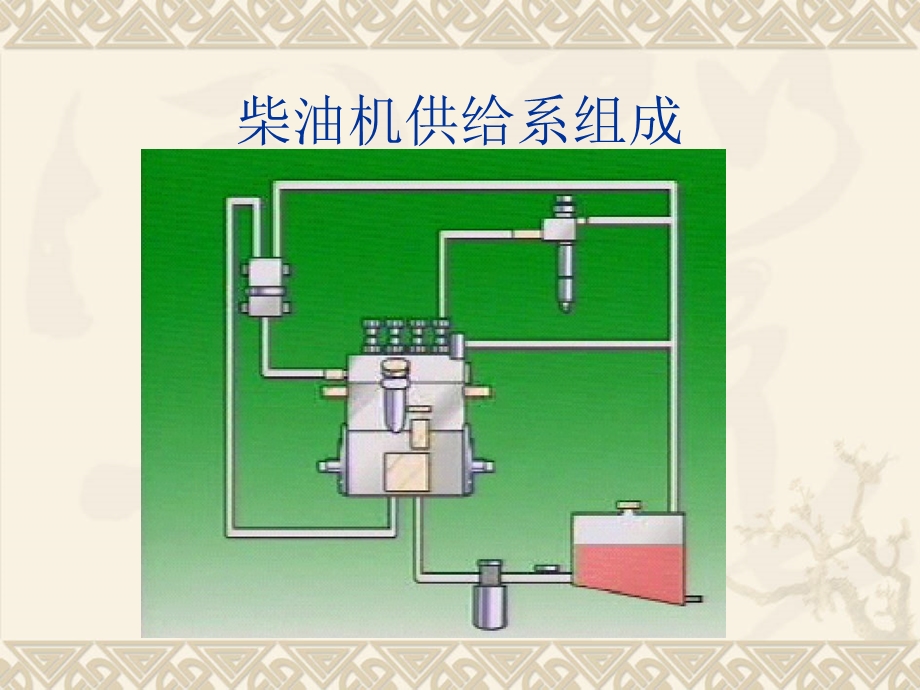 汽车技术——第08章柴油机供给系 (1).ppt_第2页