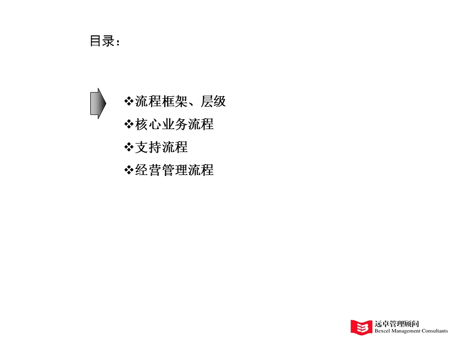 中联汽配-流程以市场需求为导向的核心流程(2).ppt_第2页