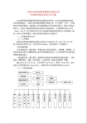 601010_ 文峰股份内部控制规范实施工作方案.ppt