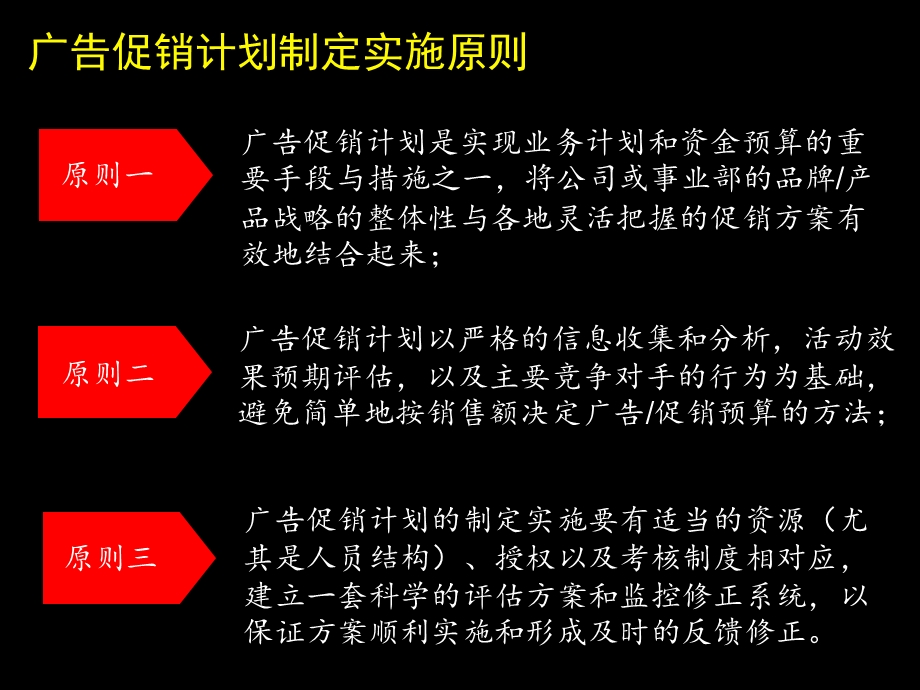 广告促销计划流程实施手册(4).ppt_第3页