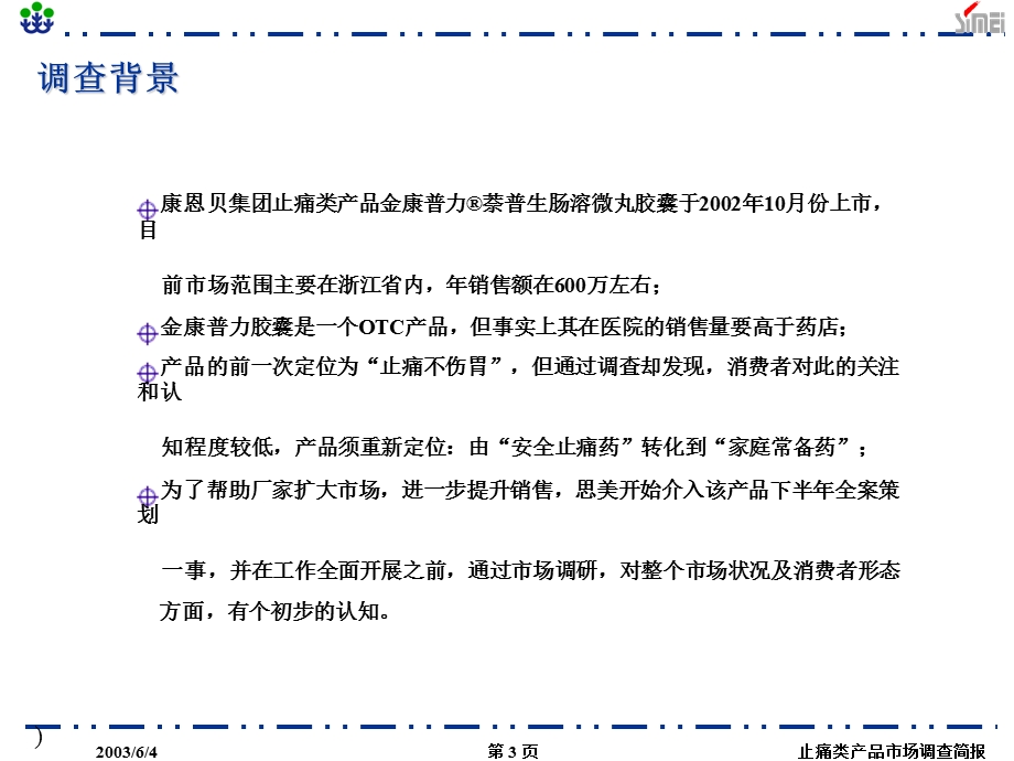 浙江省止痛类产品市场调查简报(ppt)(1).ppt_第3页