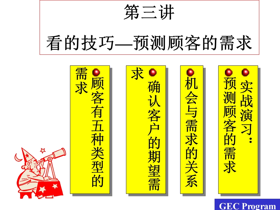 第三讲 看的技巧-预测顾客的需要.ppt_第1页