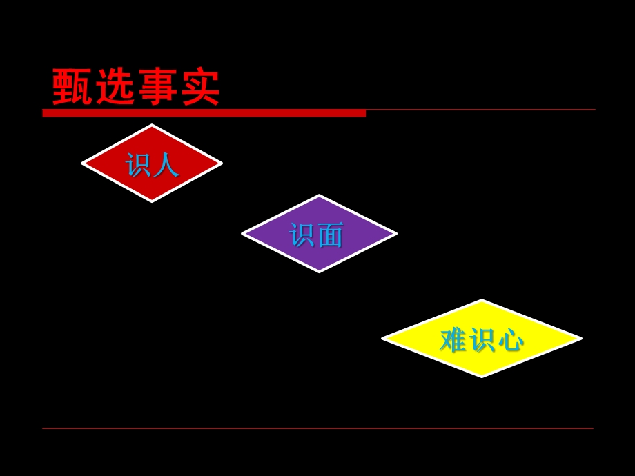 A级招聘法专题讲座教学PPT.ppt_第3页