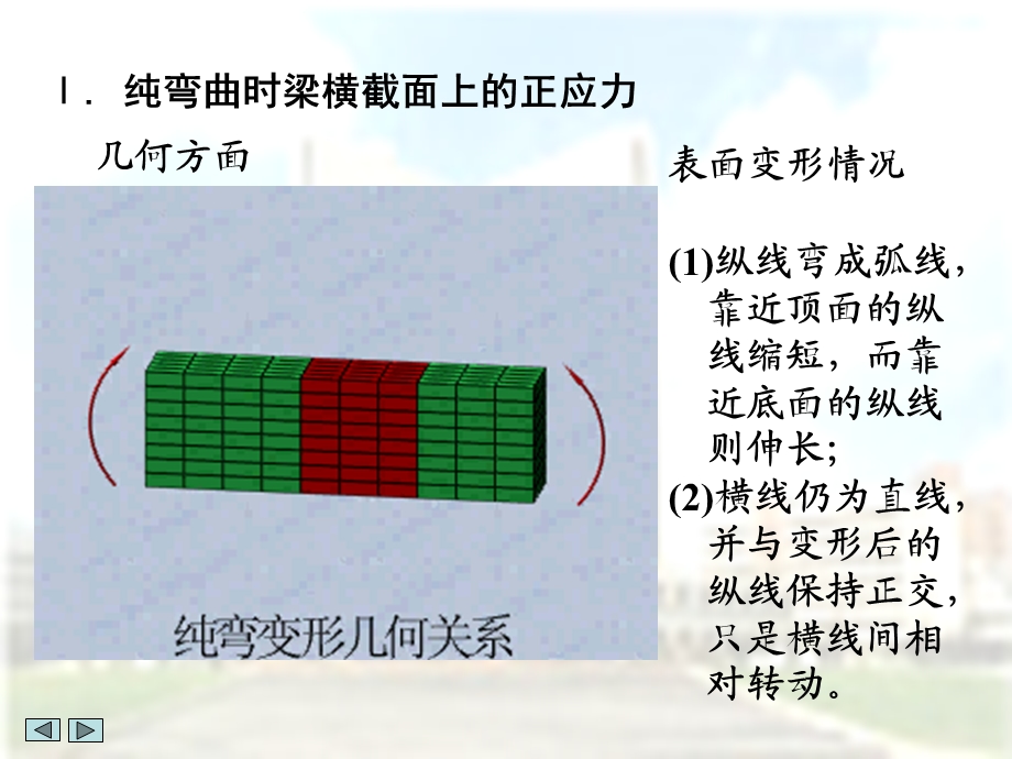 材料力学弯曲应力教学PPt(1).ppt_第2页