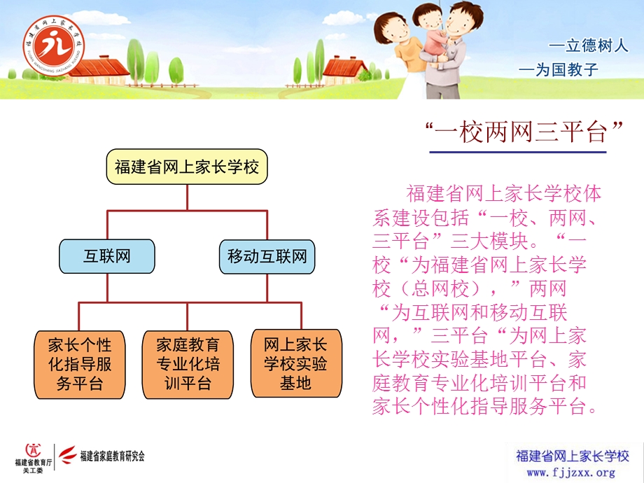 福建省网上家长学校家庭教育服务体系介绍精要.ppt_第2页