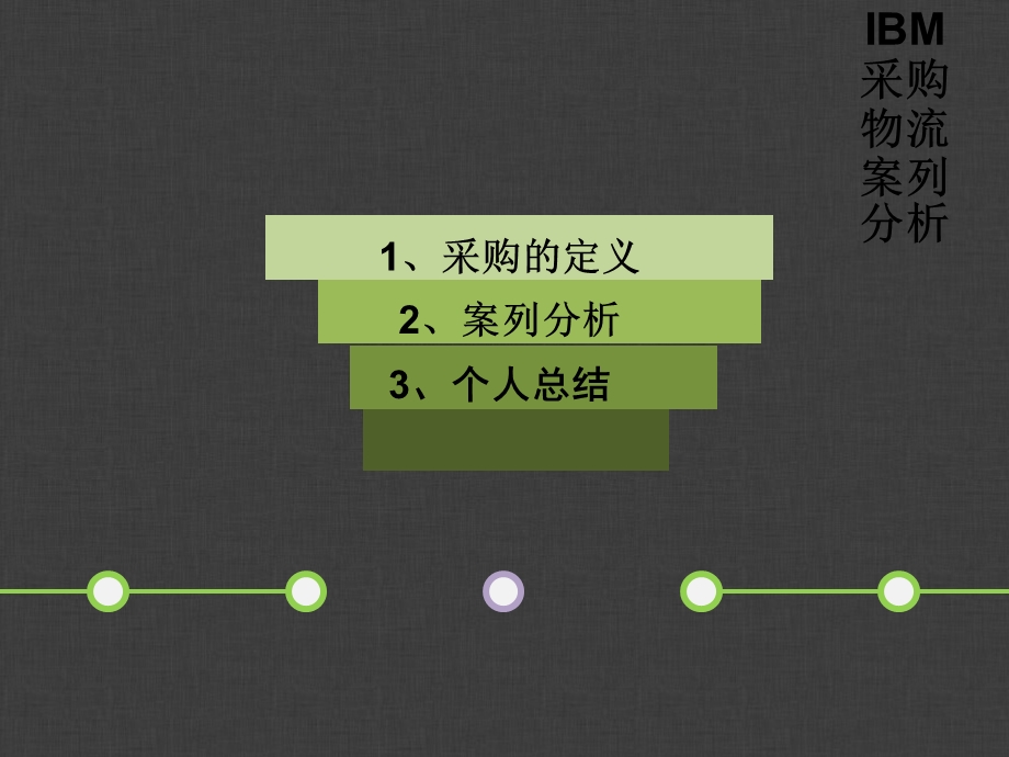 采购物流案例分析.ppt_第2页