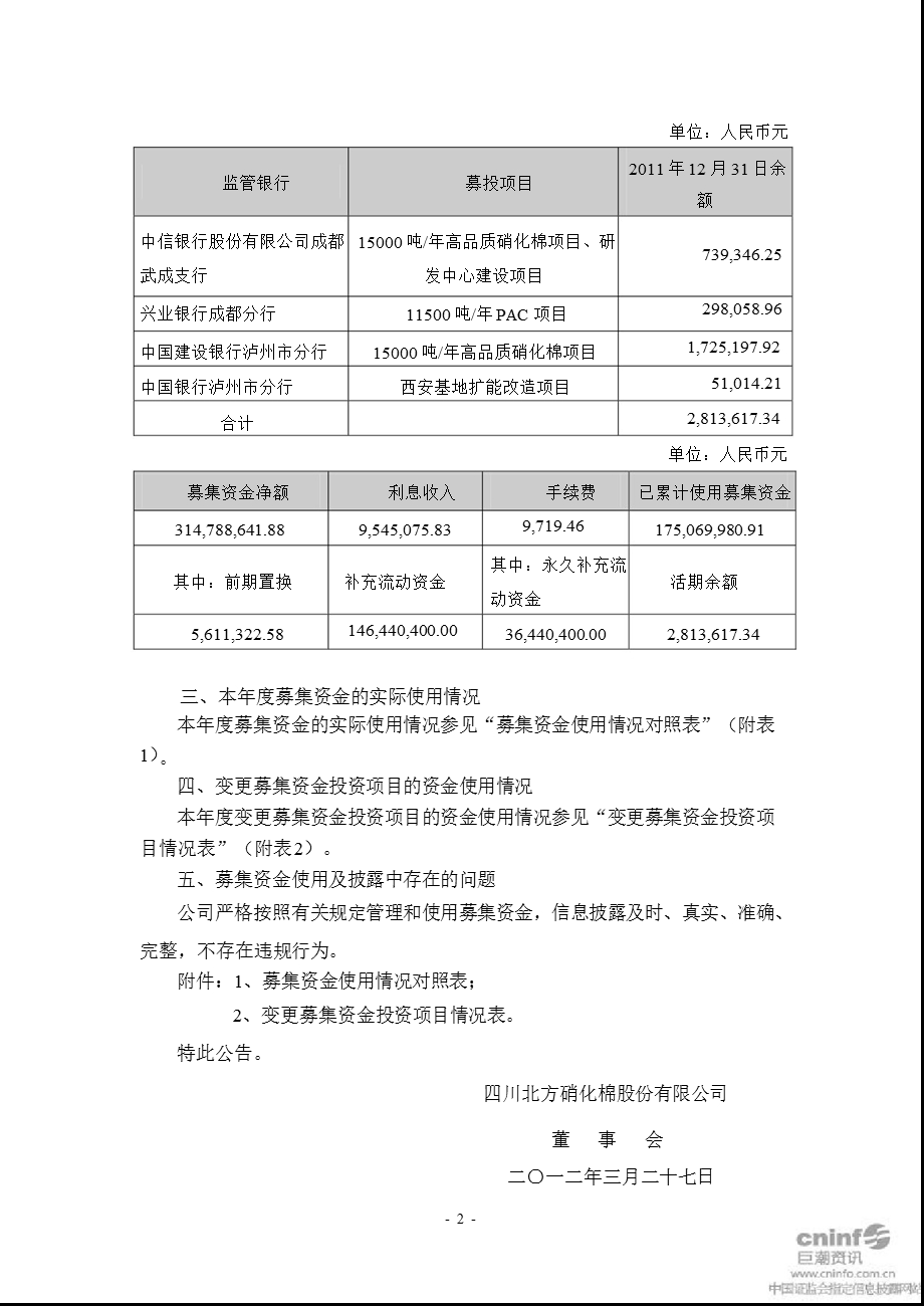 北化股份：董事会关于募集资金年度存放与使用情况的专项报告.ppt_第2页