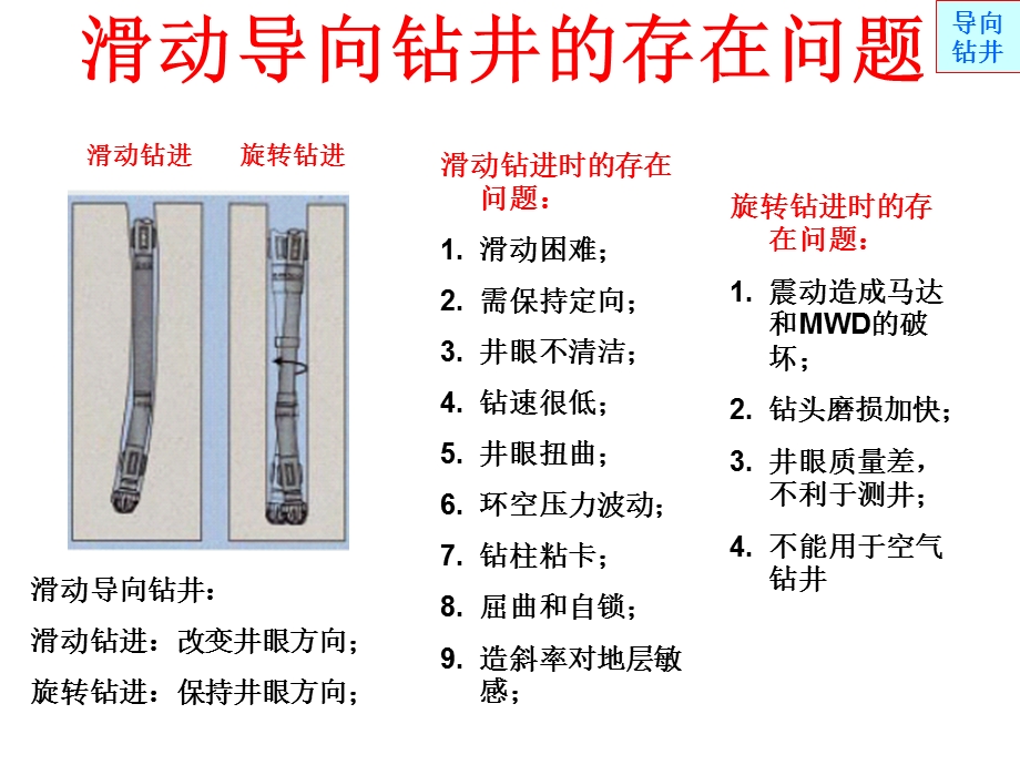 旋转导向钻井系统原理简介.ppt_第3页