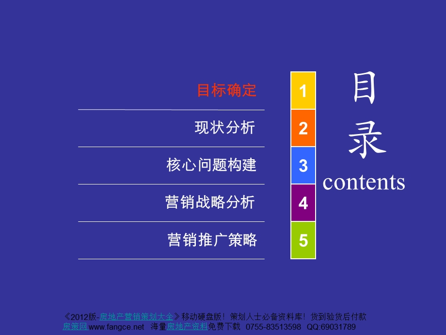 山东淄博汇金大厦项目营销推广策划报告_富通_125页_2011年_项目战略_营销运作_推广策略_战略分析(1).ppt_第3页