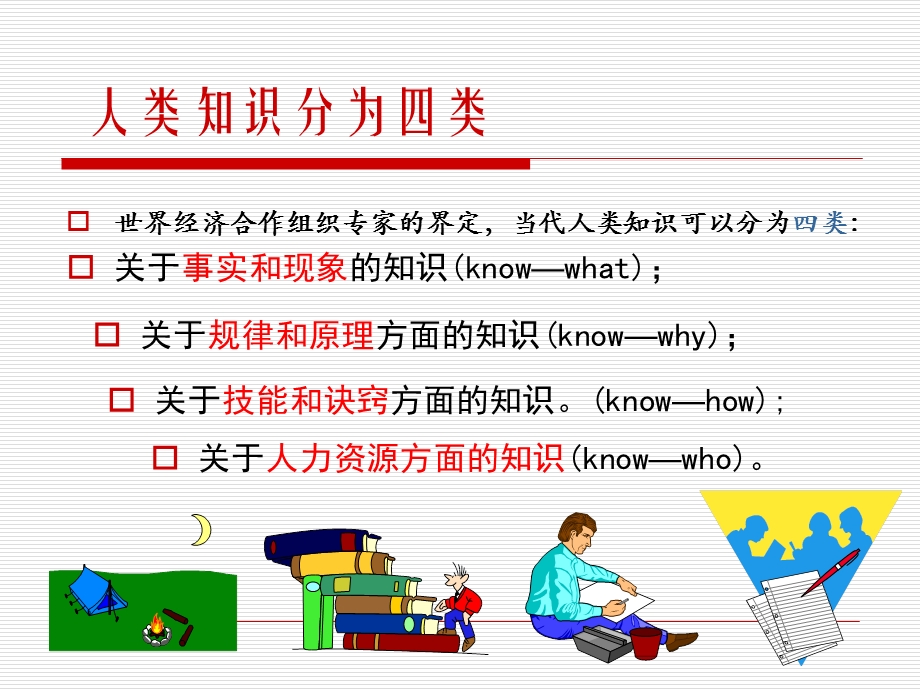 如何招聘适合的员工.ppt_第3页