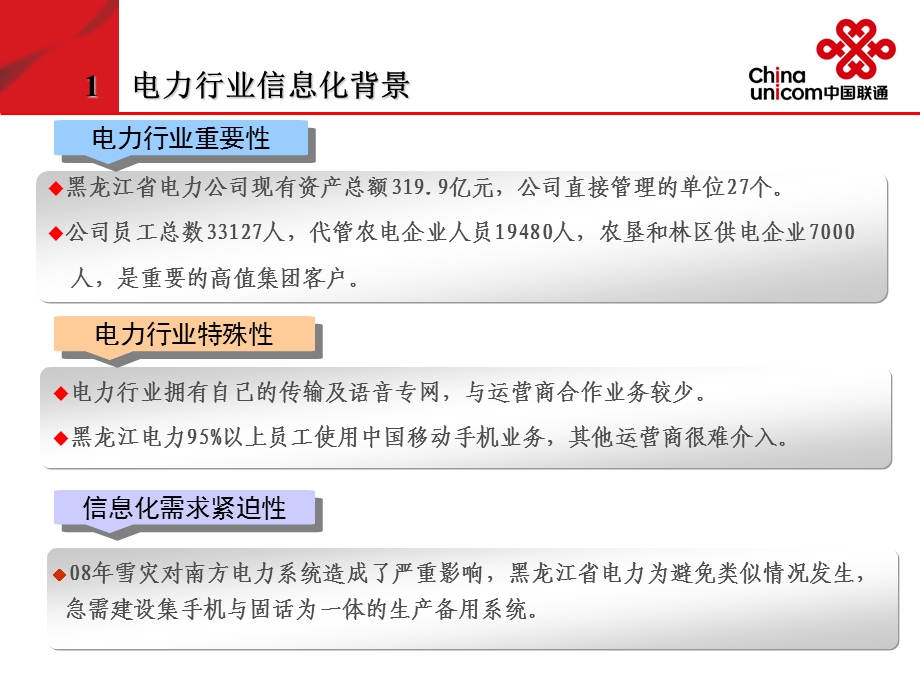 黑龙江电力行业移动业务综合解决方案PPT30(1).ppt_第3页