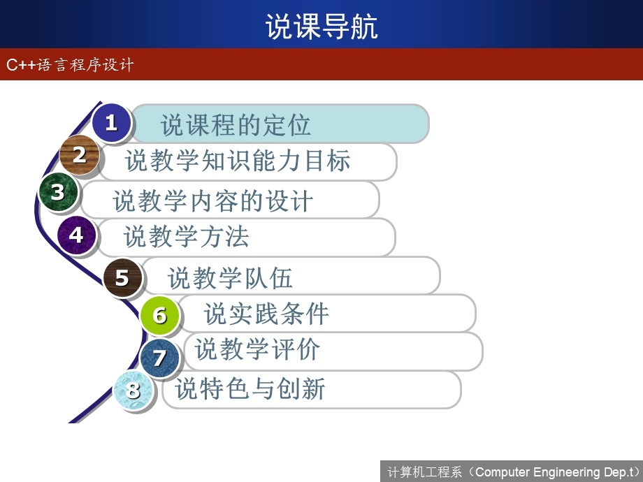 江苏联院计算机类专业说课程竞赛优秀作品.ppt_第2页