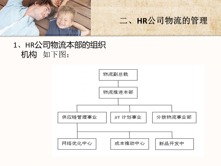 供应商网络优化(2).ppt_第3页