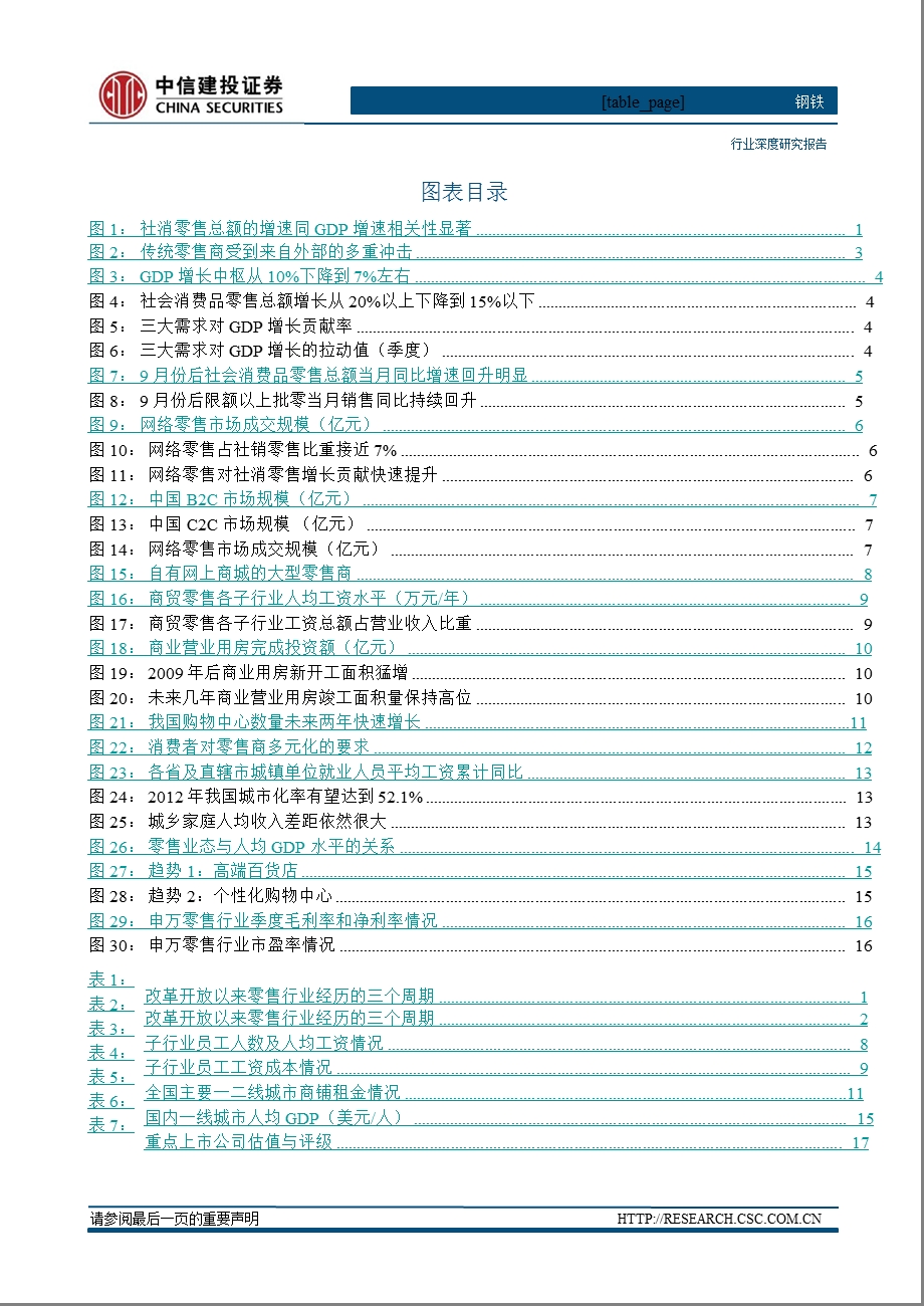 商贸零售行业2013年投资策略报告：业态转型与模式创新下的机遇与挑战-2013-01-07.ppt_第3页