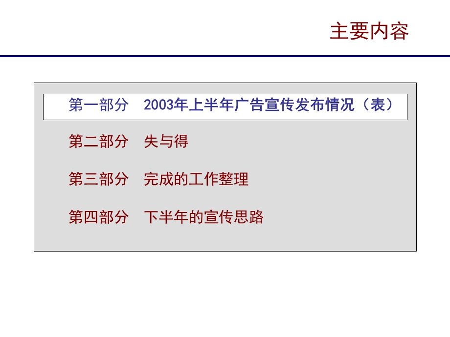 某通信公司半年广告发布分析总结.ppt_第2页