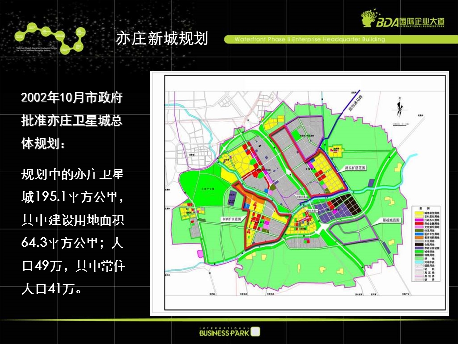 BDA国际企业大道项目展示与介绍1(1).ppt_第3页