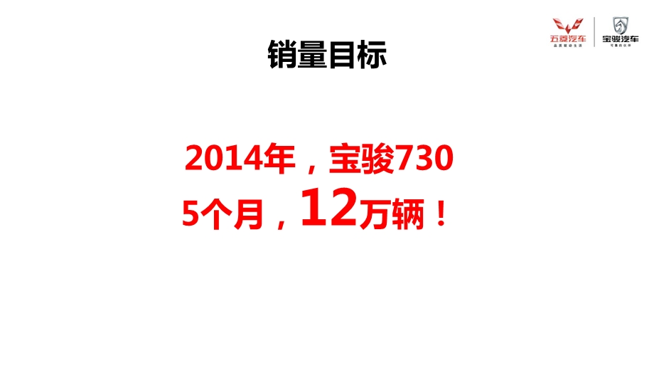 87_5088544_宝骏730上市策略与推广计划.ppt_第2页