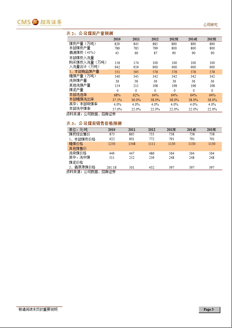 开滦股份(600997)业绩略低预期,等待资产注入-130222.ppt_第3页