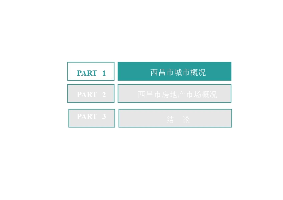 四川西昌市房地产市场研究分析报告.ppt_第3页