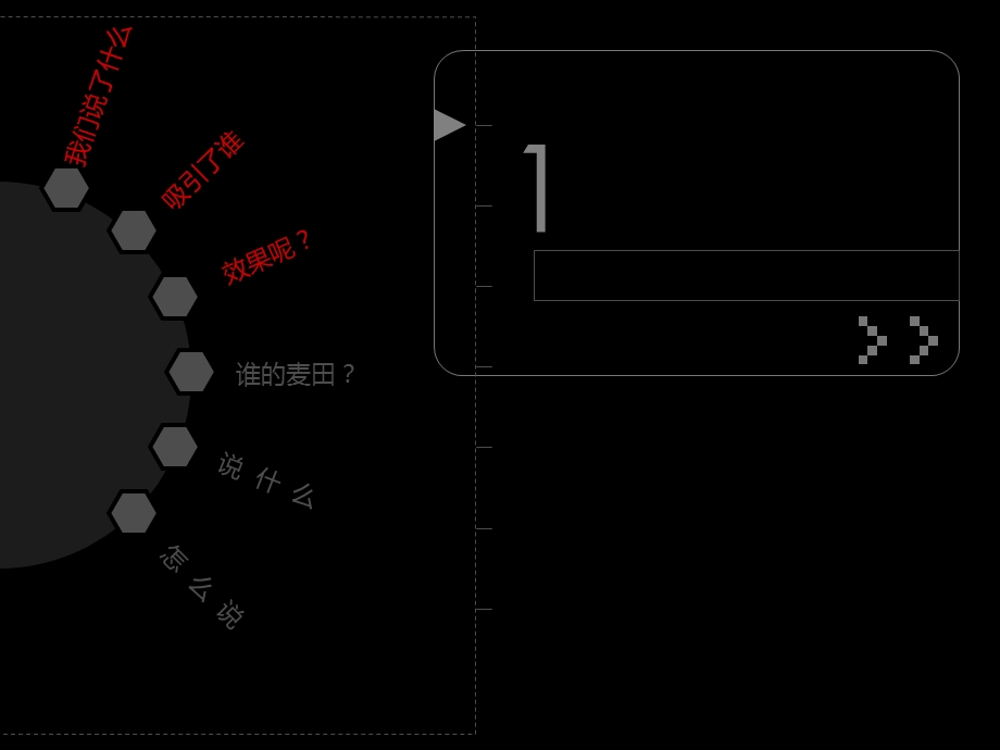 【商业地产】杭州联合麦田公寓项目推广整合传播策略_63PPT.ppt_第2页