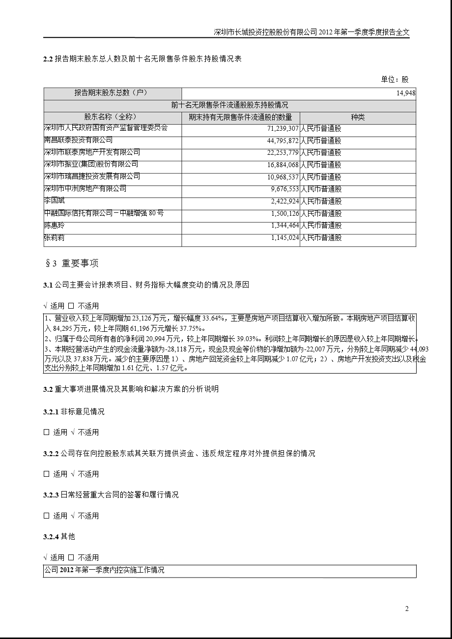 深 长 城：2012年第一季度报告全文.ppt_第2页