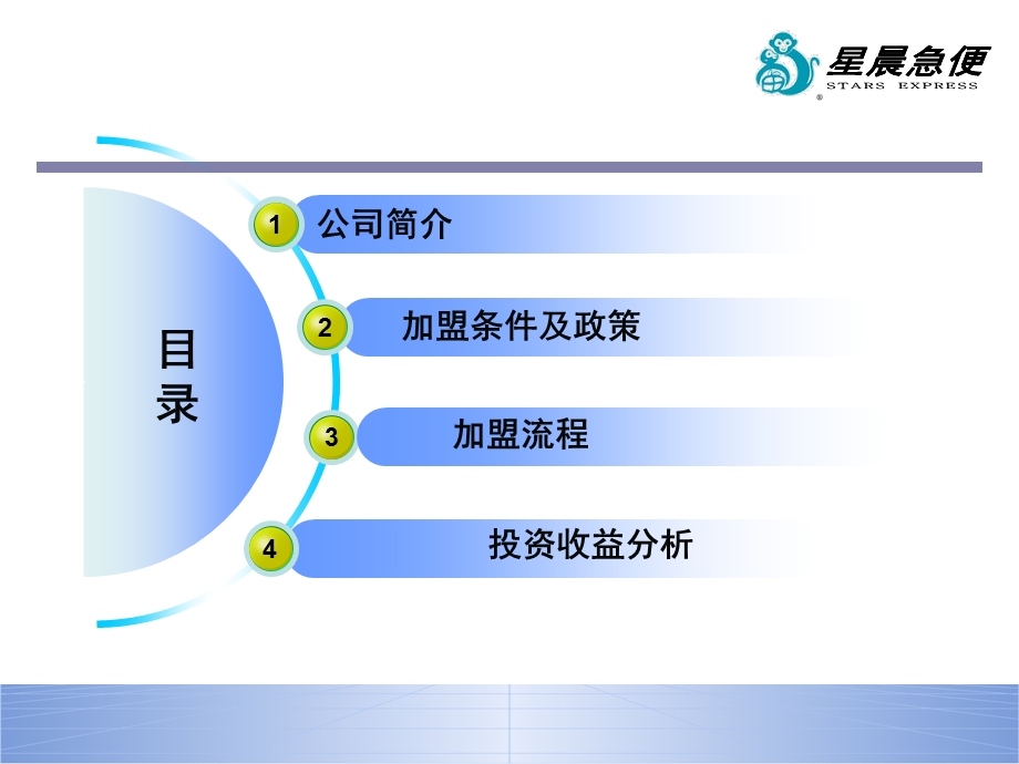 星晨急便快递服务招商书(1).ppt_第2页