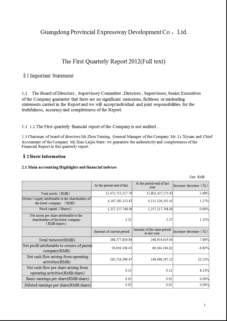 粤高速Ｂ：2012年第一季度报告全文（英文版） .ppt_第1页