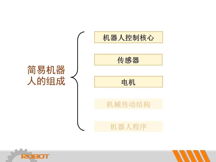 机器人认知感应与控制教学PPT(1).ppt_第2页