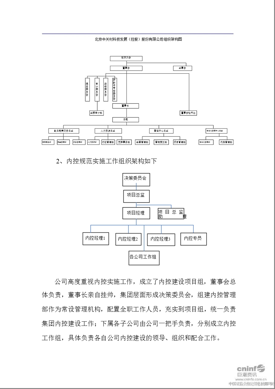 中 关 村：2012年度内部控制规范实施工作方案.ppt_第2页