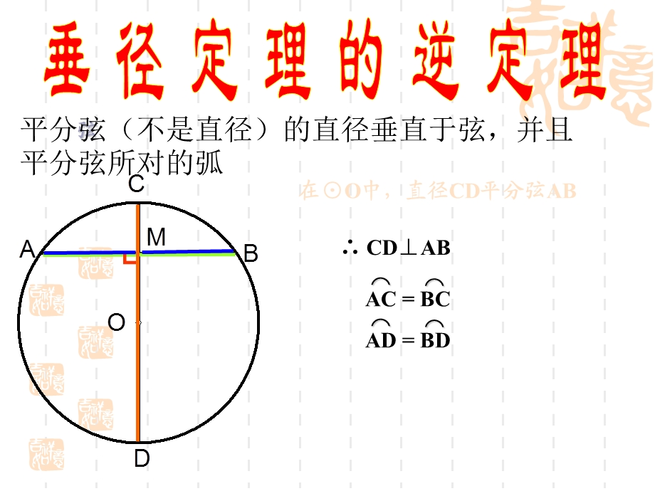 垂径定理.ppt_第3页