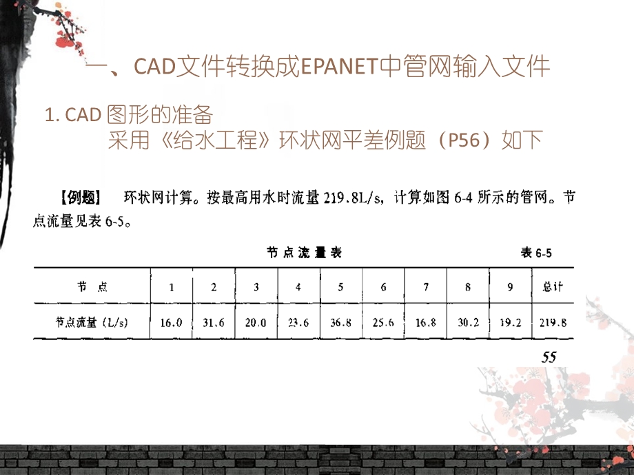 epanet初级入门案例教学.ppt_第3页