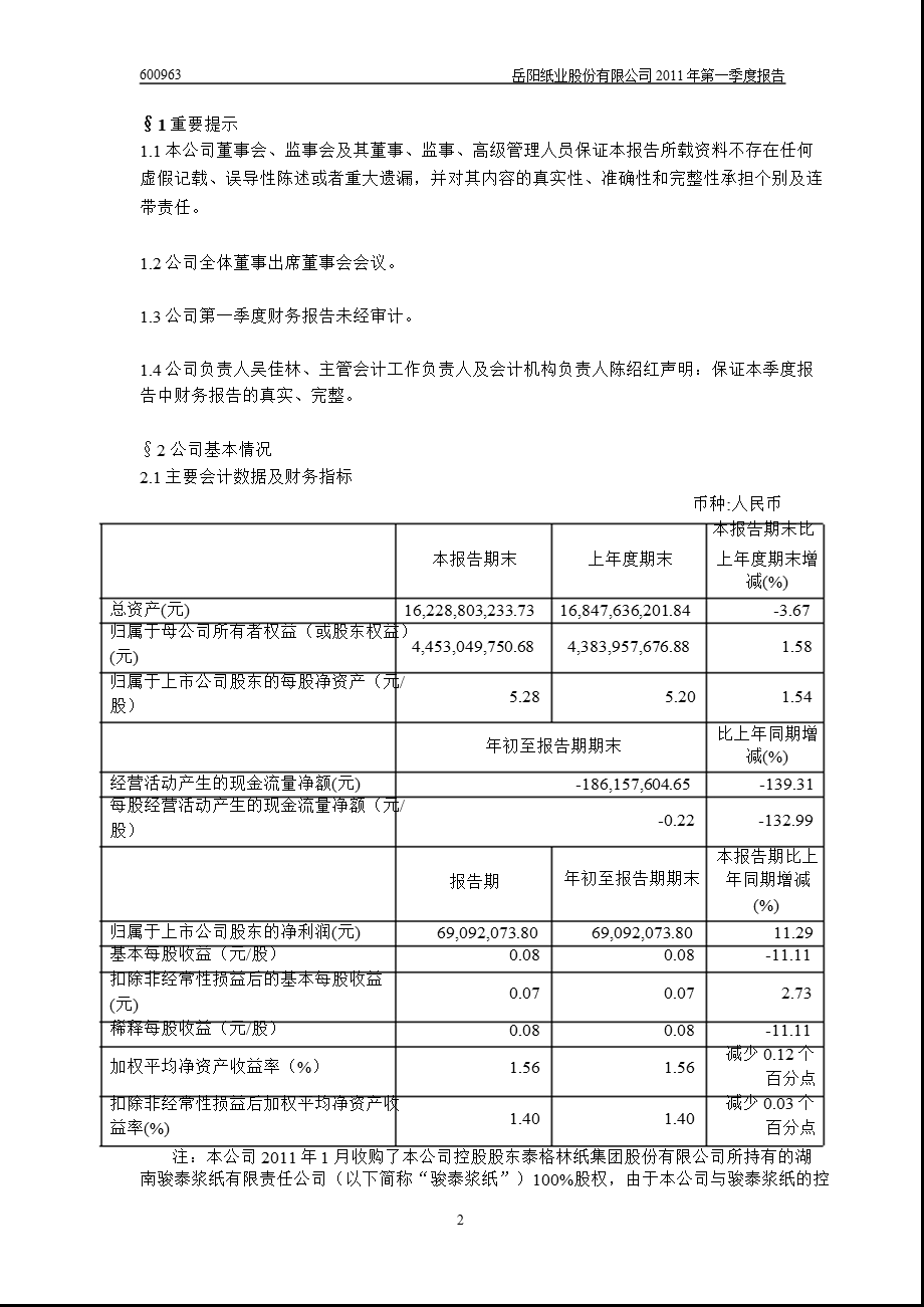 600963_2011岳阳纸业第一季度季报.ppt_第3页