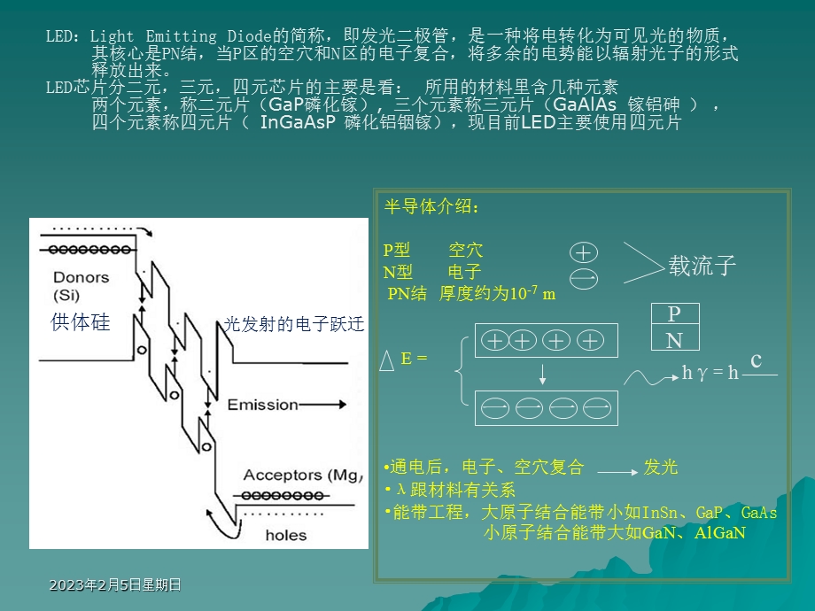 LED芯片制程工艺培训.ppt_第2页