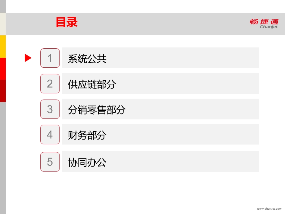 T+12.0新增功能.ppt_第2页