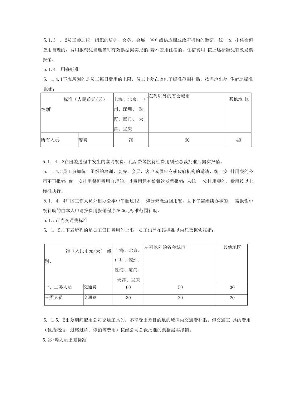 上市企业差旅费管理制度.docx_第3页