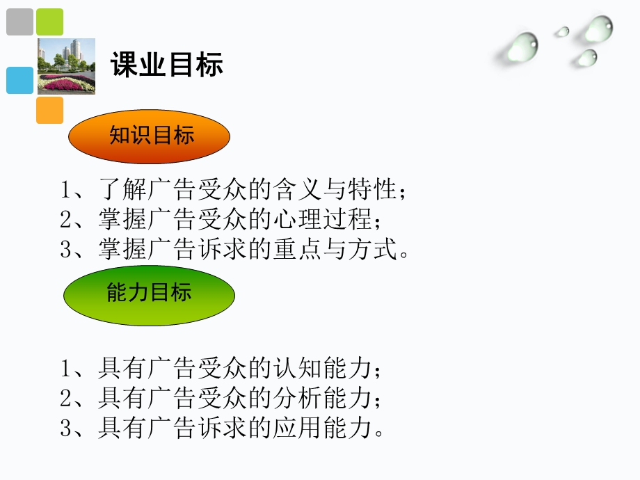 _广告受众分析.ppt_第3页