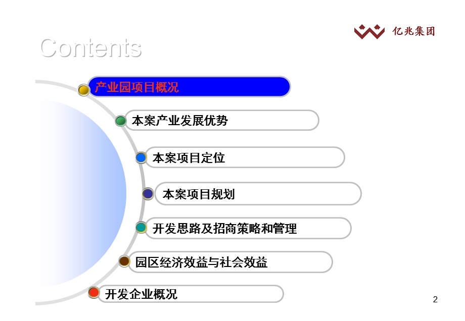 2007年亿兆集团天津高科技产业园政府汇报稿.ppt_第2页