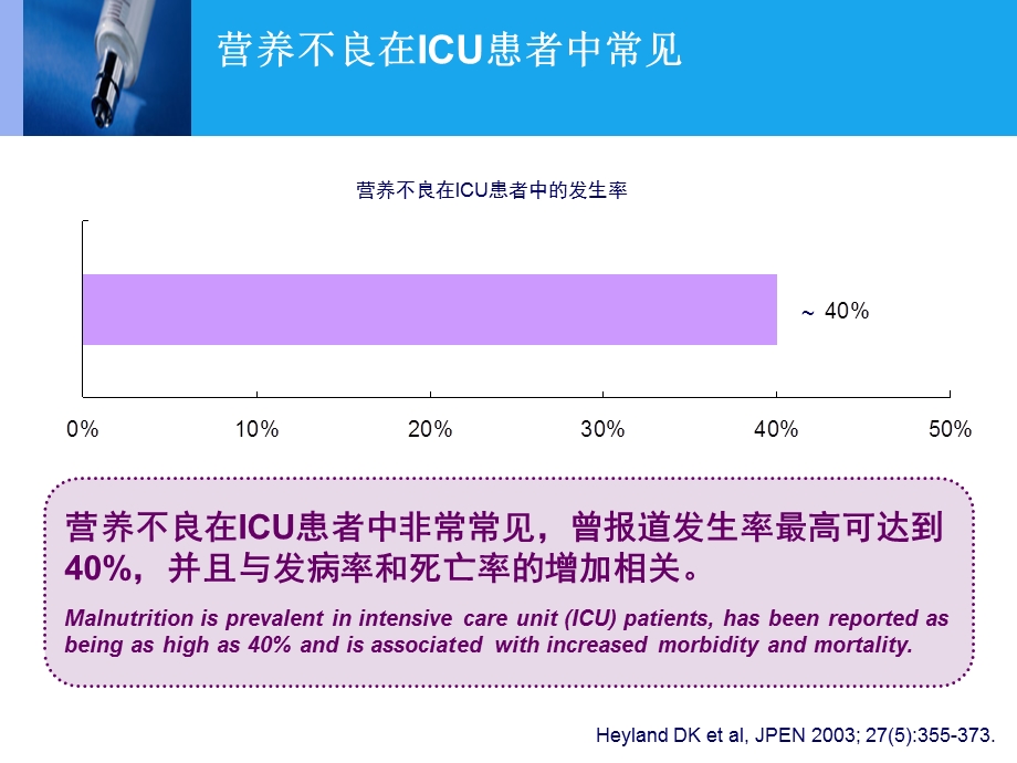 肠内营养支持.ppt_第3页