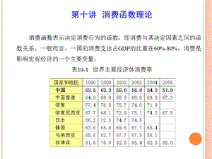 中级宏观经济学 第10讲消费函数理论.ppt