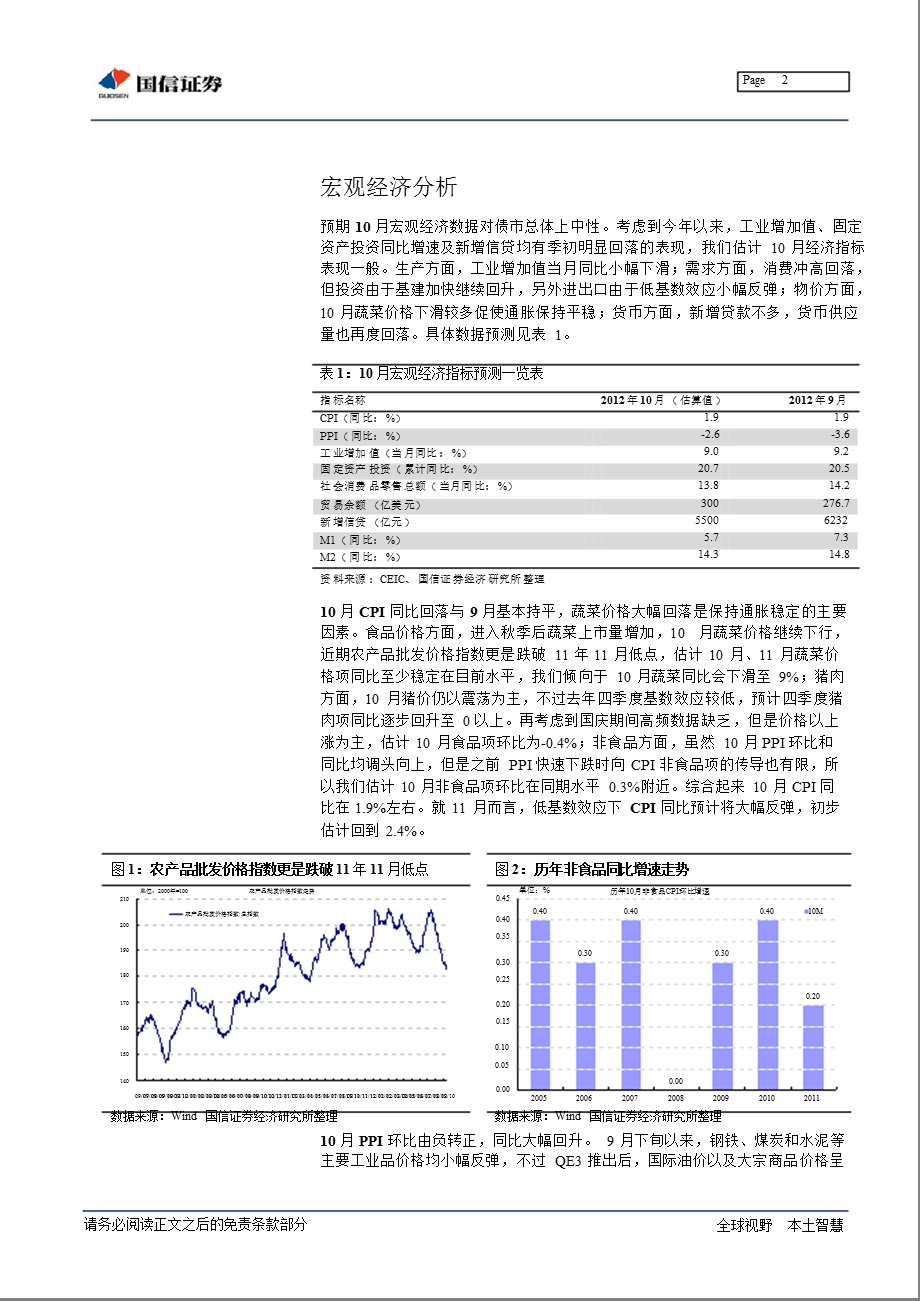 2012年11月固定收益利率产品月报：流动性将继续改善-2012-11-01.ppt_第2页