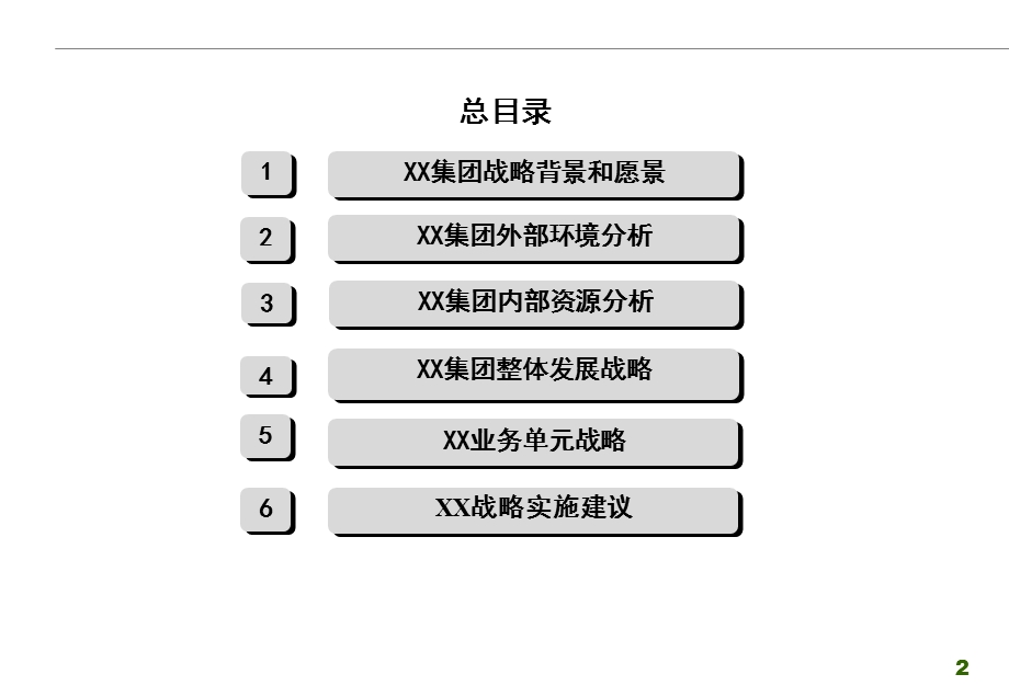 XX集团战略报告.ppt_第2页