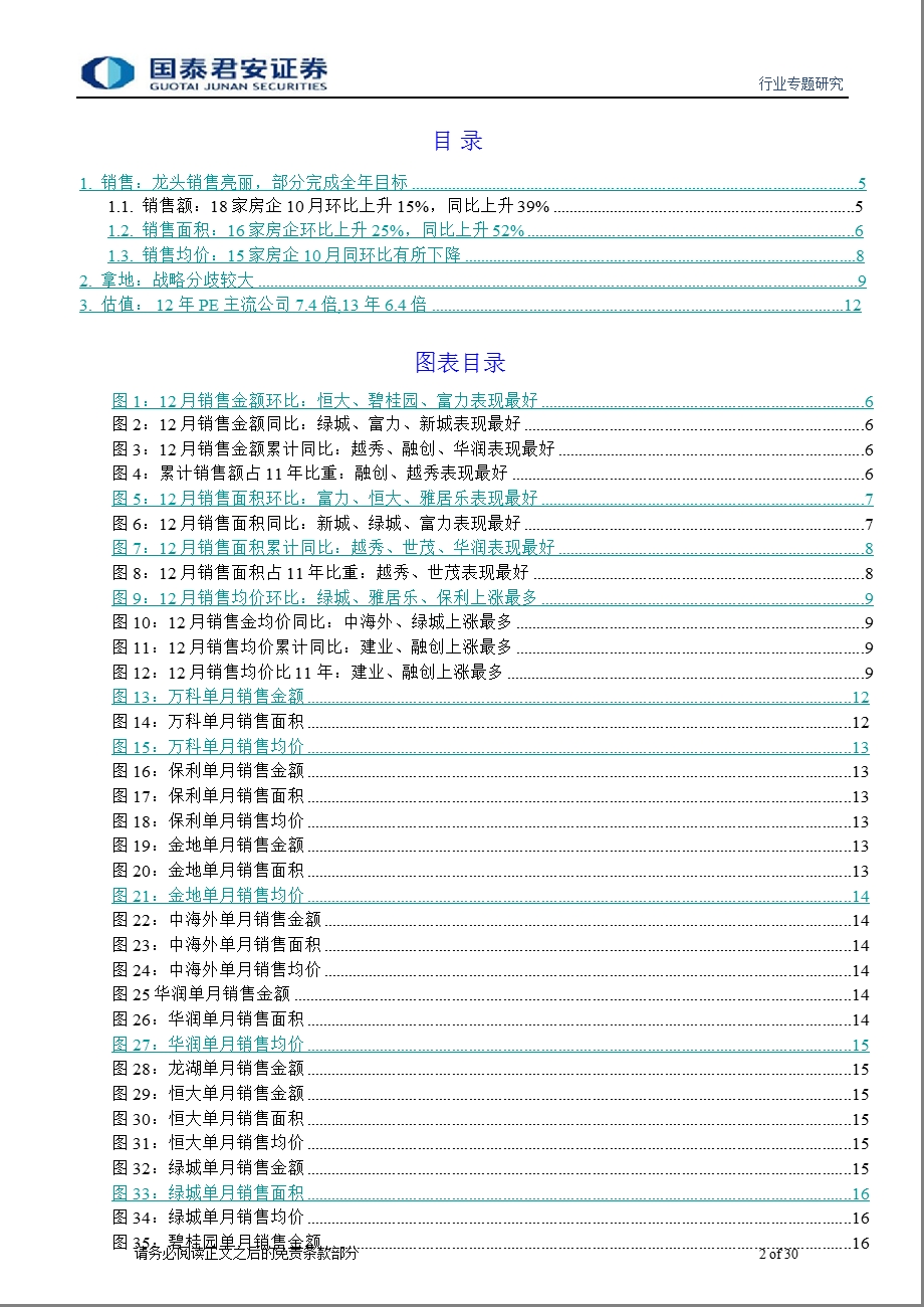 内房股月报第4期(2012.12)：销售全面完成目标、拿地态度积极-2013-01-16.ppt_第2页